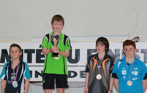 5ecd4f08206f4_GatanBlochchampionduFinistreminimesenmars2012Quimper.JPG