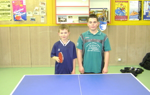 5ecfc8a8a6364_GatanBlochetLaurentQueinnecenfvrier2012enfinaledelaconsolantedutournoiinterne.JPG