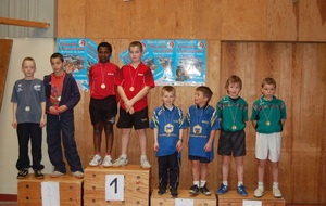 5ecfc9d93e875_GatanBlochetRomainLeTraonenmars2009troisimesendoubleduchampionnatduFinistrebenjaminsderrireLandivisiauvainqueuretQuimperdeuxime.JPG