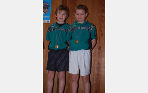 5ecfca7ac7e99_GatanBlochetRomainLeTraonenmars2009troisimesendoubleduchampionnatduFinistrebenjamins.JPG