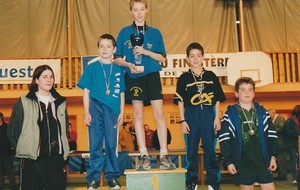 Champion du Finistère benjamins